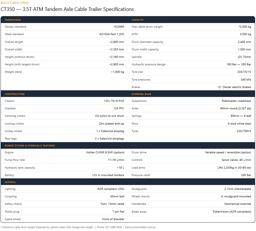 3.5T Cable Spec Sheet
